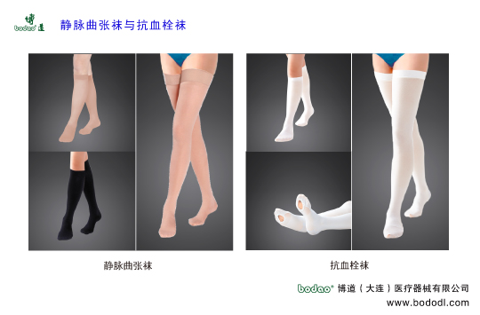 靜脈曲張的預防與治療