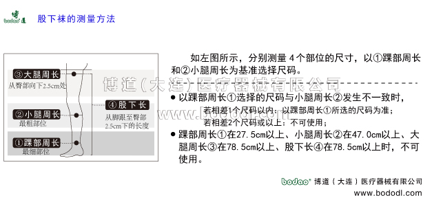 靜脈曲張的預防與治療