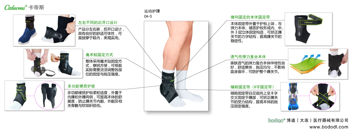 踝關(guān)節(jié)固定帶