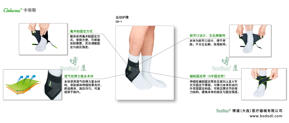 踝部固定帶的產(chǎn)品詳情