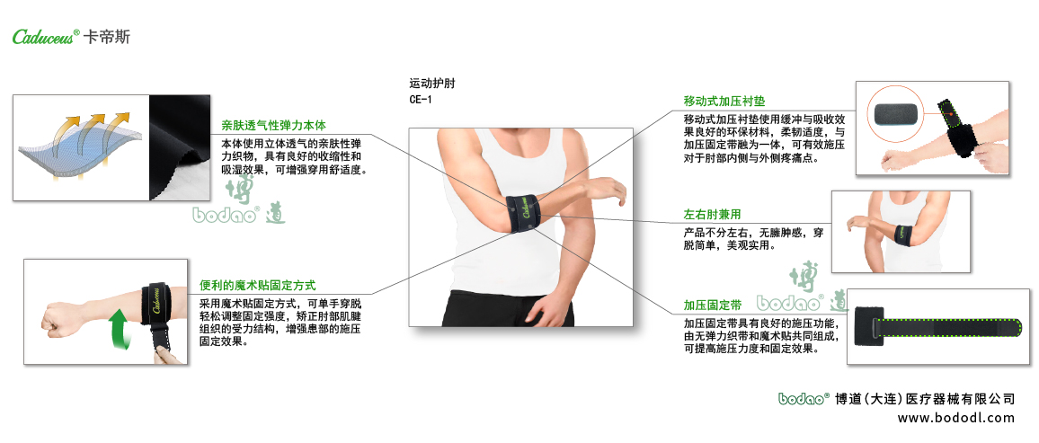 肘部固定帶的產(chǎn)品詳情