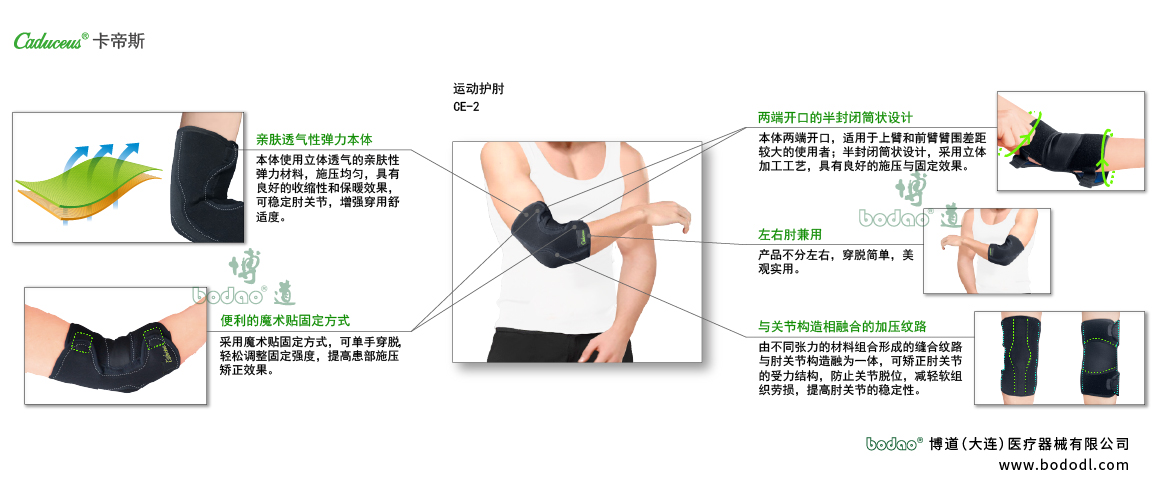 肘部固定帶的產(chǎn)品詳情