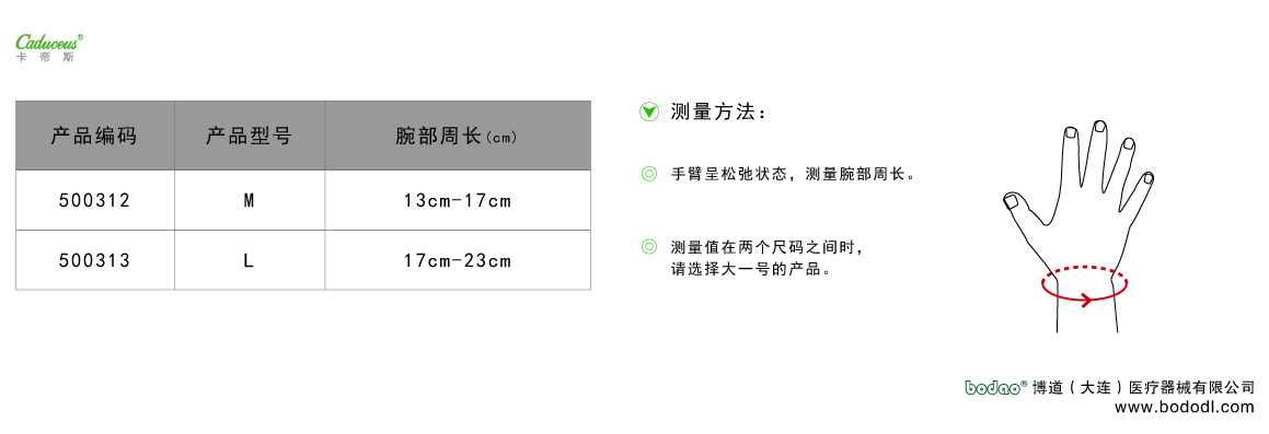 製品規(guī)格及びサイズの選び方
