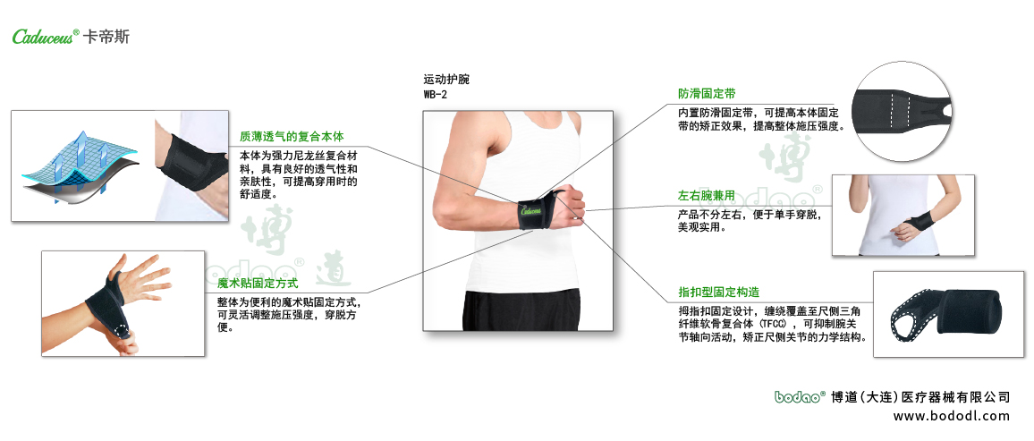 腕部固定帶的產(chǎn)品詳情