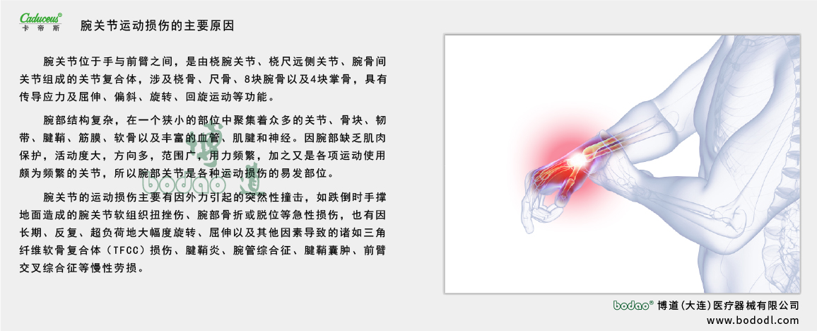 腕關(guān)節(jié)的運動損傷