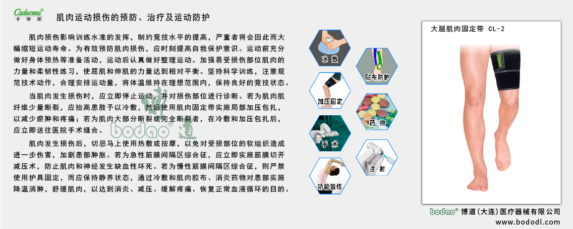 肌肉運(yùn)動損傷的治療與防護(hù)