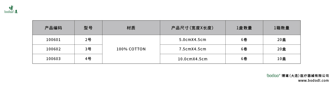 產(chǎn)品尺碼表