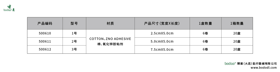 產(chǎn)品尺碼表