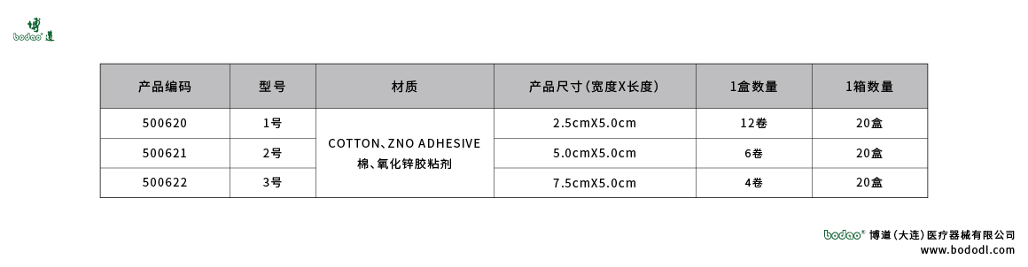 產(chǎn)品尺碼表