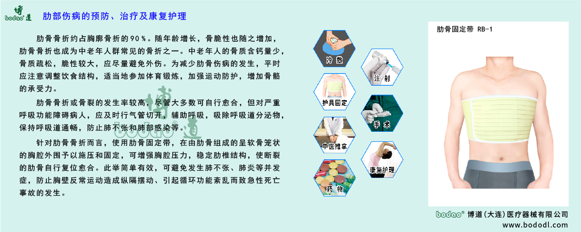 肋部傷病的治療與康復(fù)