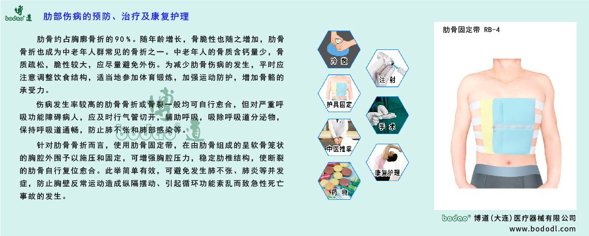 肋部傷病的治療與康復(fù)