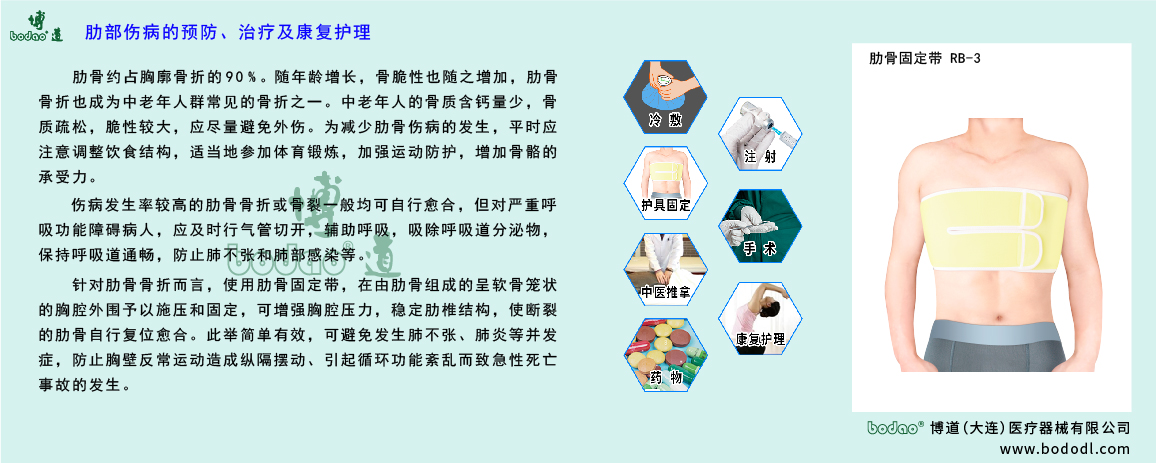 肋部傷病的治療與康復(fù)