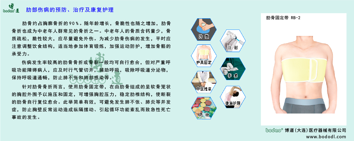 肋部傷病的治療與康復(fù)