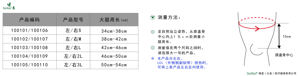 製品規(guī)格及びサイズの選び方