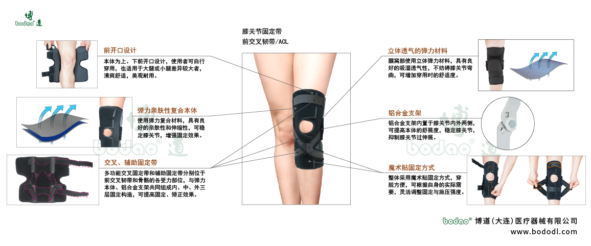 膝關(guān)節(jié)固定帶的產(chǎn)品詳情