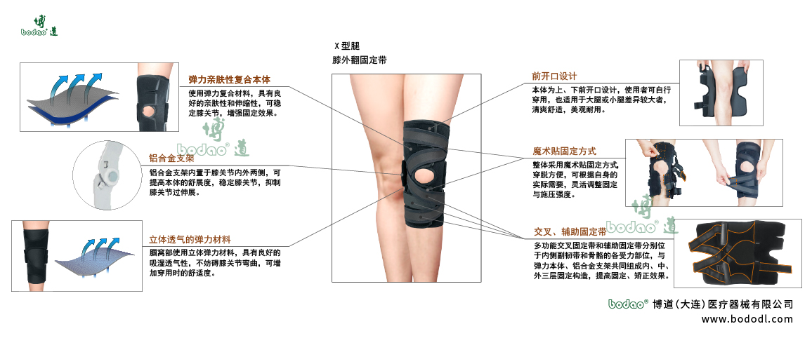 膝關節(jié)固定帶的產品詳情