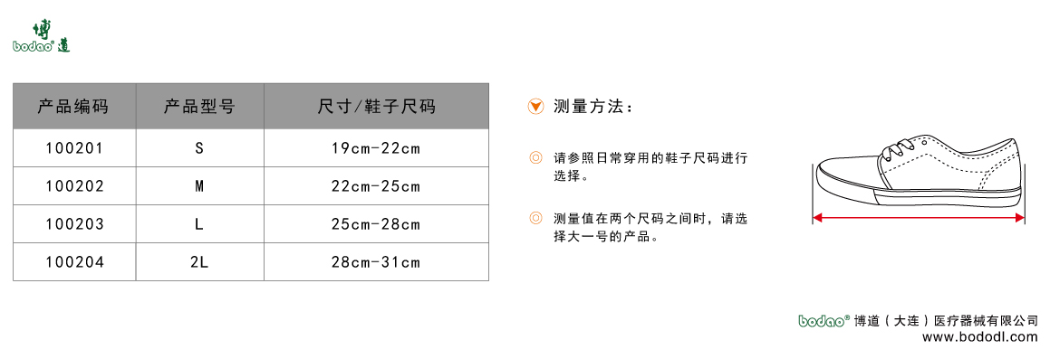 製品規(guī)格及びサイズの選び方