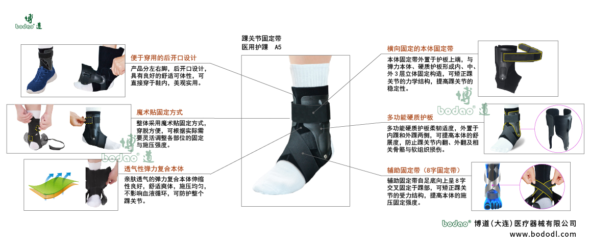 踝關(guān)節(jié)固定帶的產(chǎn)品詳情