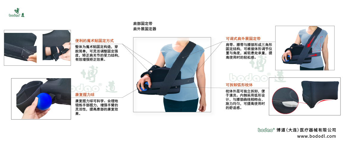 肩關節(jié)固定帶的產品詳情