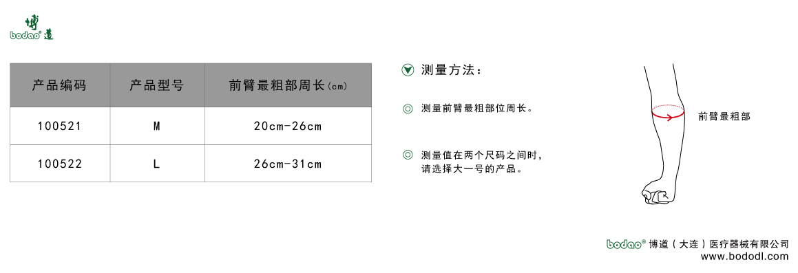 製品規(guī)格及びサイズの選び方