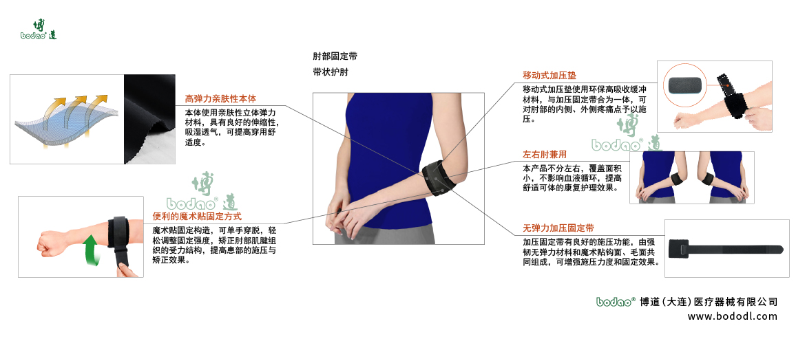 肘關(guān)節(jié)固定帶的產(chǎn)品詳情