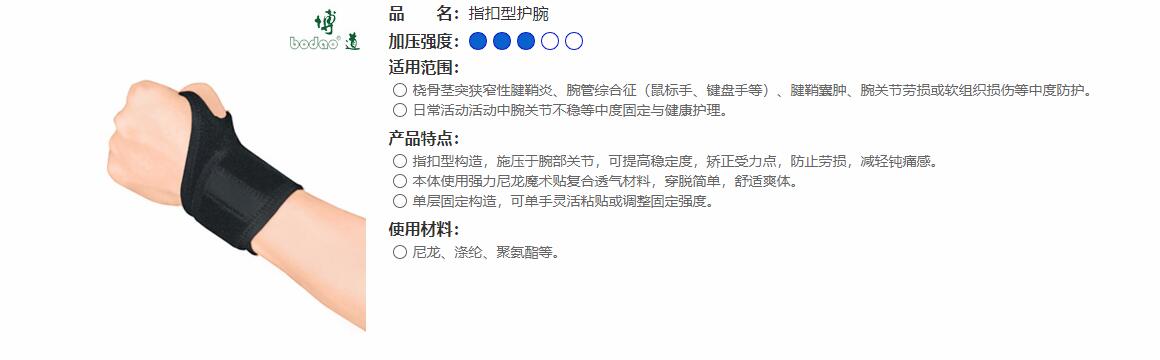 リストストラップ