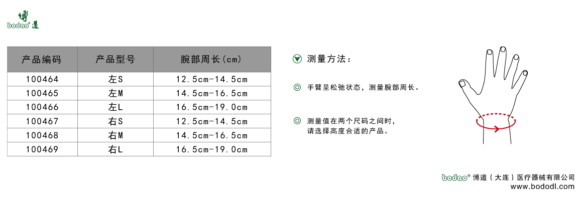 製品規(guī)格及びサイズの選び方