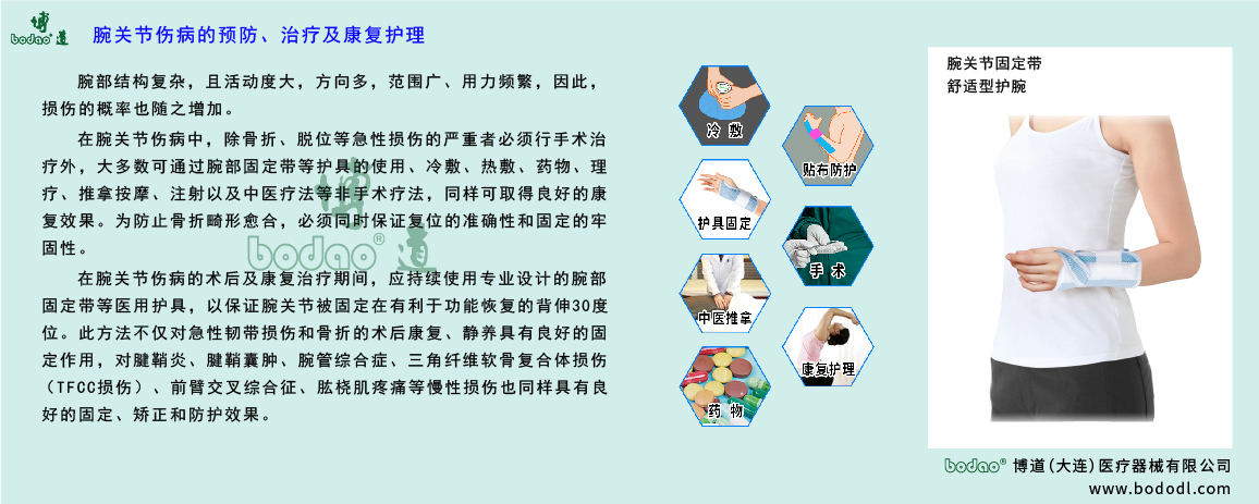 腕關(guān)節(jié)傷病的預(yù)防、治療與康復(fù)
