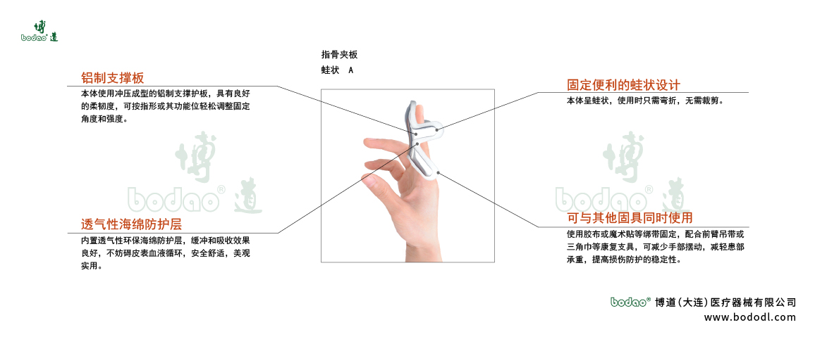 手關(guān)節(jié)固定夾板的產(chǎn)品詳情