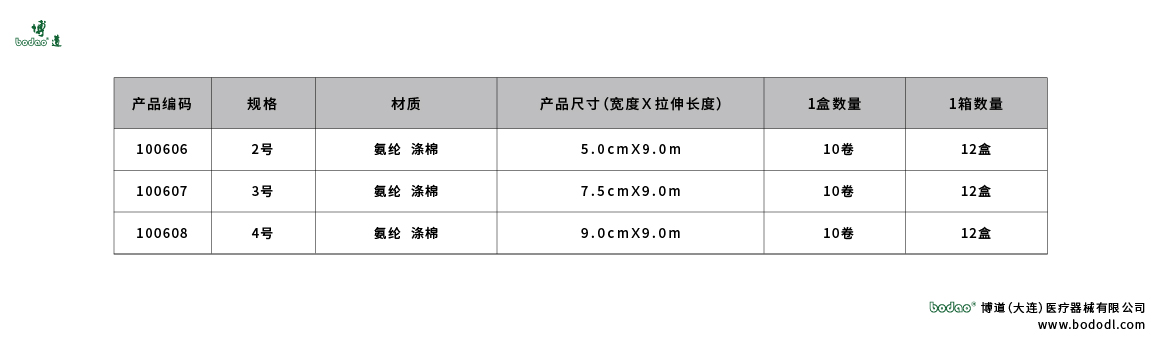 產(chǎn)品尺碼表