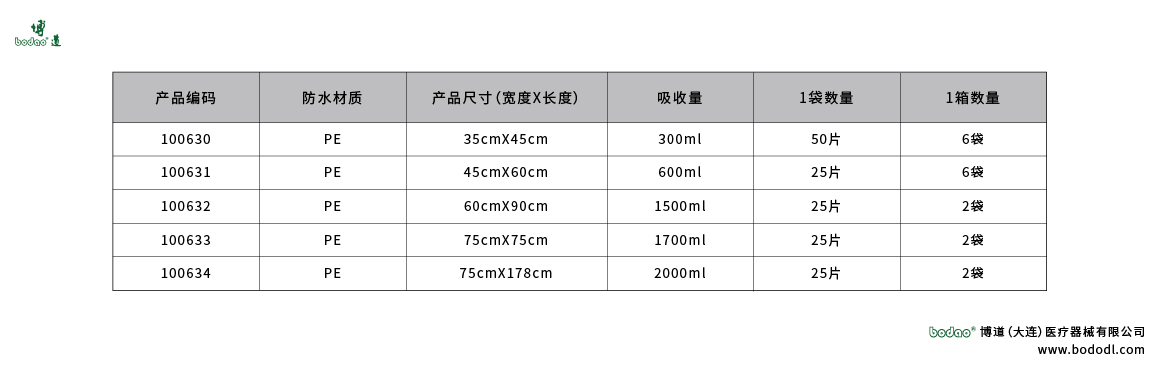 產(chǎn)品尺碼表
