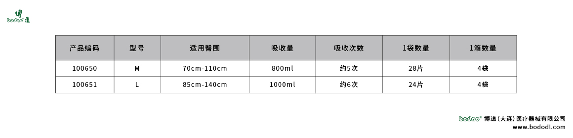 產(chǎn)品尺碼表